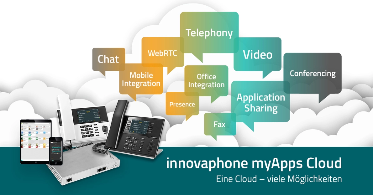 Imagebild zur Visualisierung der innovaphone myApps Cloud