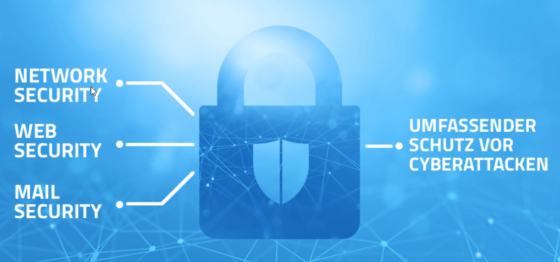 LANCOM UNIFIED SECURITY